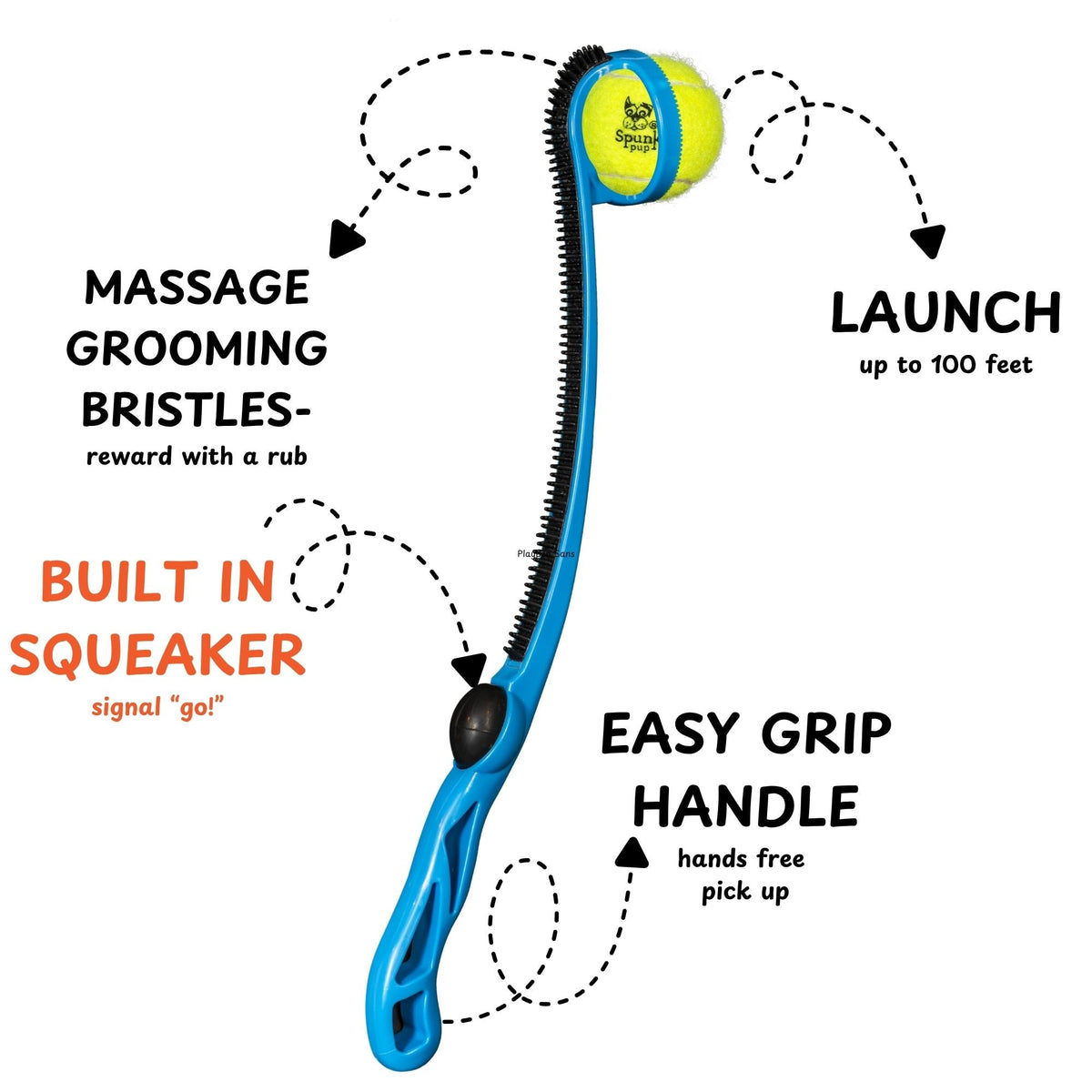 Spunky Pup Squeak & Throw – Case Pack