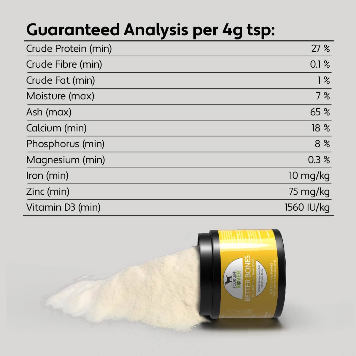 Better Bones - Dog Health - Image 6